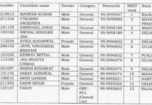 नीट यूजी 2025 के परिणाम घोषित, राजस्थान के महेश कुमार ने किया टॉप