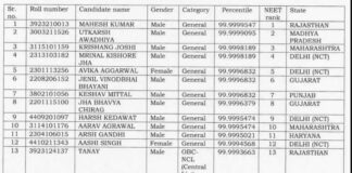 नीट यूजी 2025 के परिणाम घोषित, राजस्थान के महेश कुमार ने किया टॉप