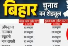 अब दो फेज में होगी बिहार चुनाव, जाने पूरा शेड्यूल