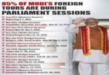 संसद सत्र के वक्त पीएम मोदी के विदेश जाने पर उठ रहा सवाल
