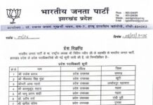 BJP झारखंड ने जारी की नई कार्य समिति की नई टीम की लिस्ट