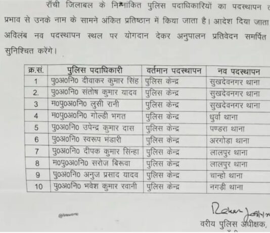 रांची SSP का बड़ा फैसला, 10 दरोगा का ट्रांसफर