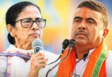 बंगाल की सत्ता के एग्जिट पोल में BJP आगे, ममता सरकार पर खतरा