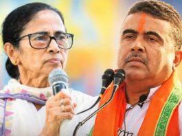 बंगाल की सत्ता के एग्जिट पोल में BJP आगे, ममता सरकार पर खतरा