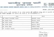 झारखंड BJP ने घोषित किए 6 मोर्चा अध्यक्ष, नए चेहरों को कमान
