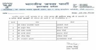 झारखंड BJP ने घोषित किए 6 मोर्चा अध्यक्ष, नए चेहरों को कमान